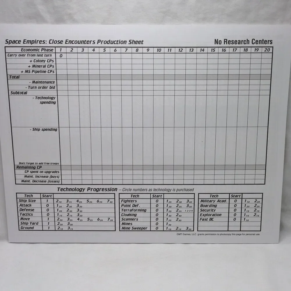 *Incomplete* Space Empires Close Encounters GMT Games Rules/Sheets